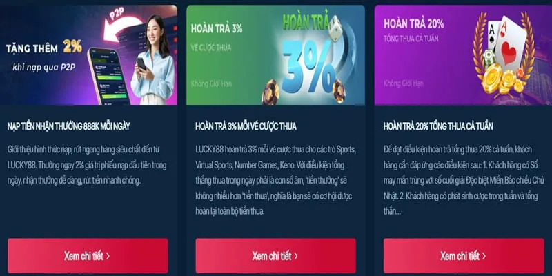 Phân tích ưu đãi mới nhất của ứng dụng 8xbet